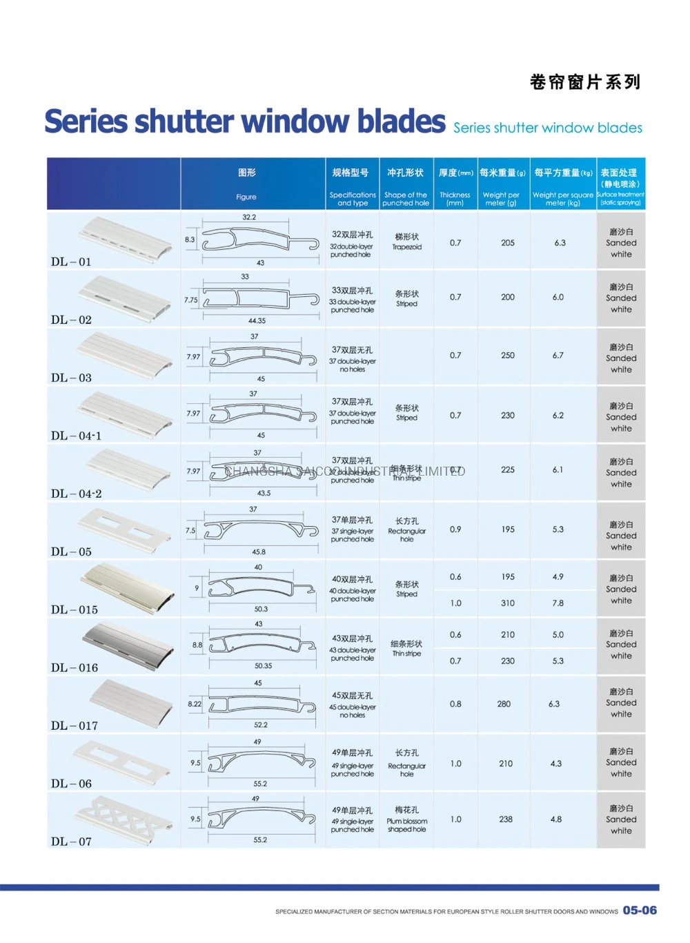 Aluminium Profile for Window Door and Roller Shutters